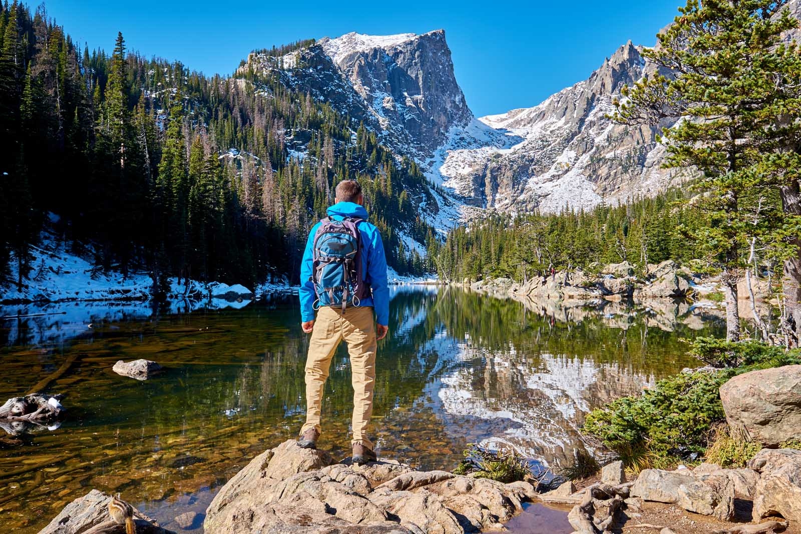Best Hikes in Colorado USA